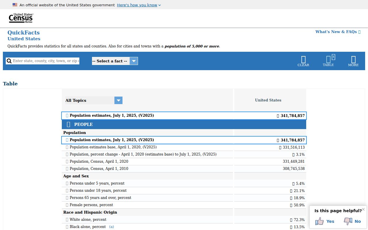 Plumas County Portola criminal history Census QuickFacts source